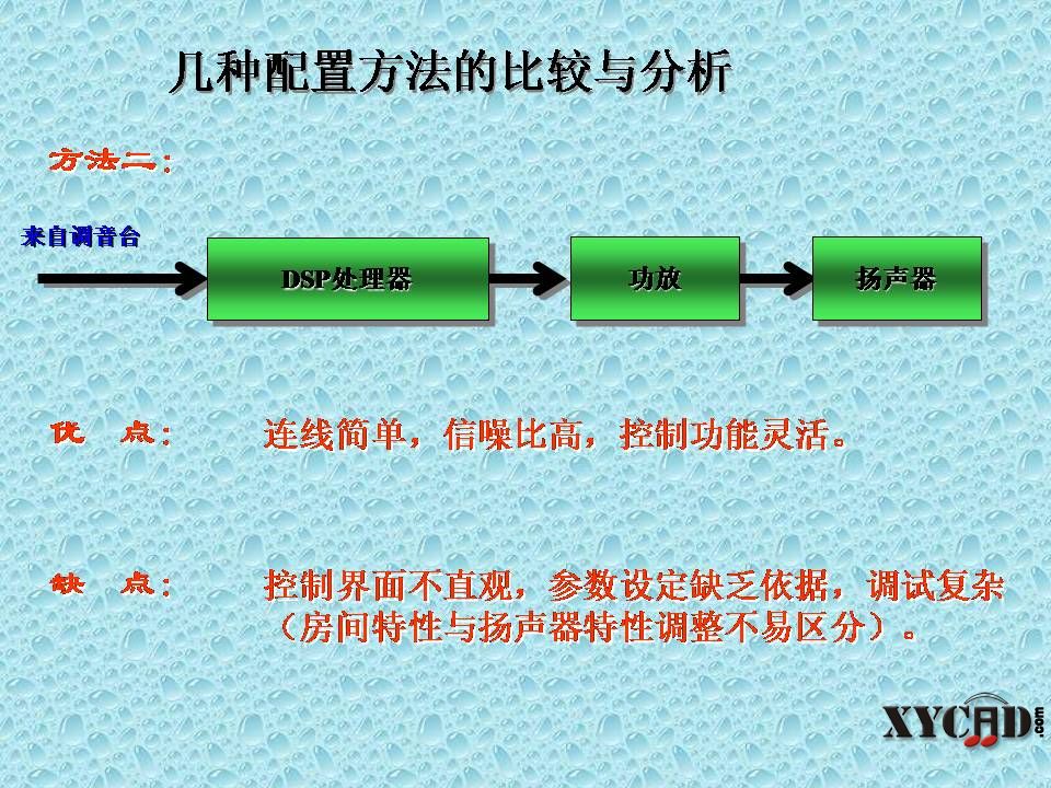 幻灯片3.JPG
