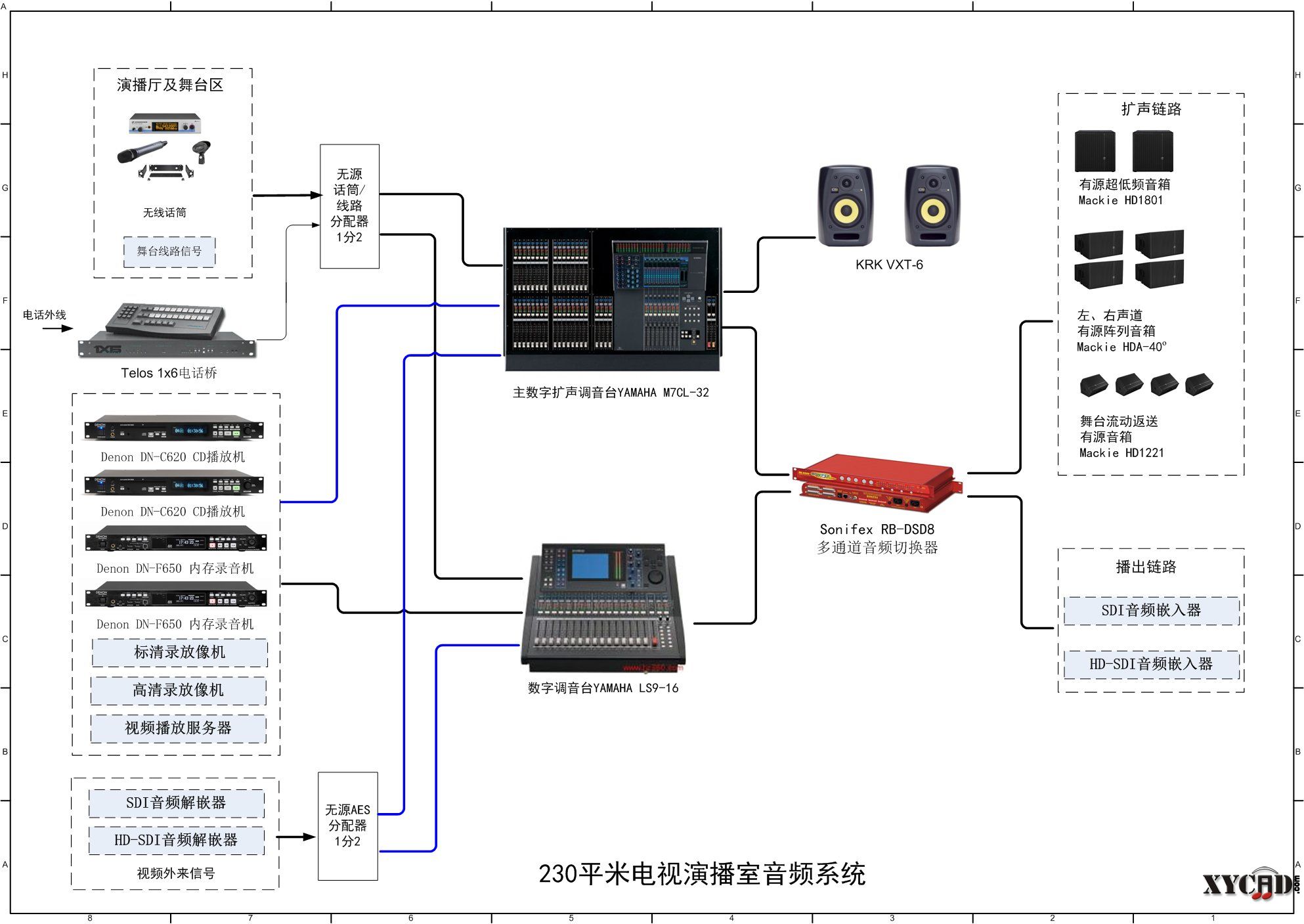 电视演播室系统图.jpg