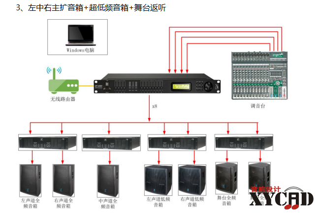 XILICA XP4080常用方案3.png