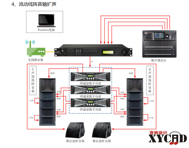 XILICA XP4080常用方案4.png