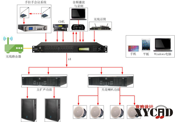 XILICA XP8080(2).png