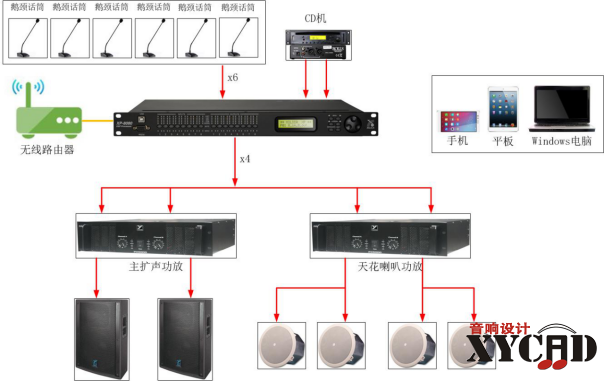 XILICA XP8080（3）.png