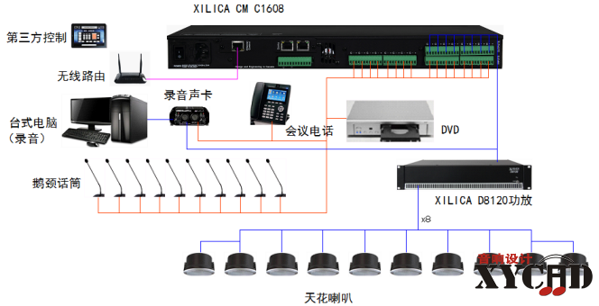 法庭系统解决方案.png