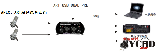 ART USB DUAL PRE6.png