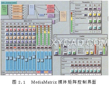 控制界面.JPG