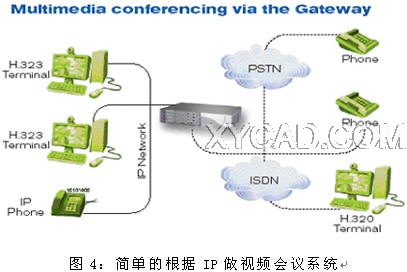 IP会议.JPG