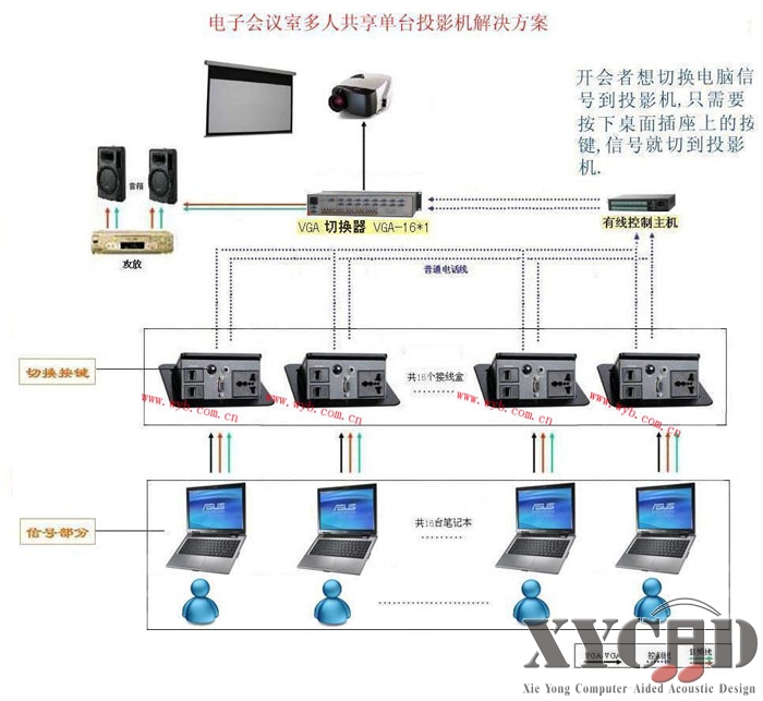 调整向导-12.jpg