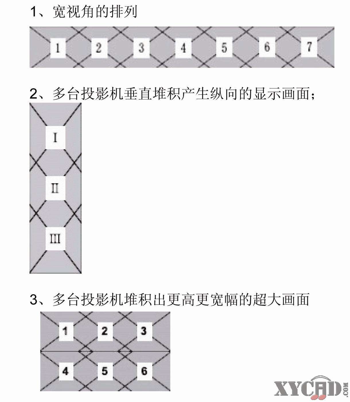 融合方式图片.jpg