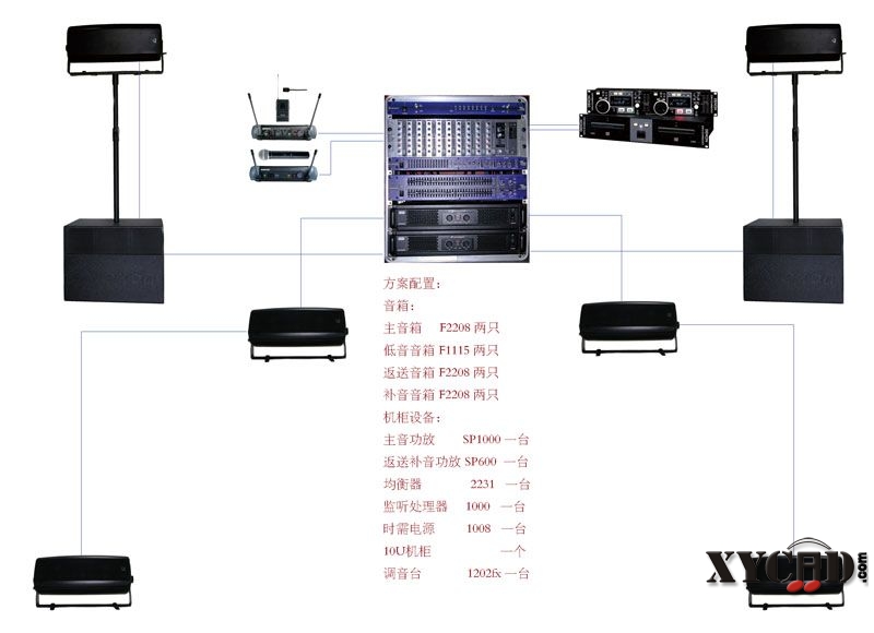 会议印方案方案