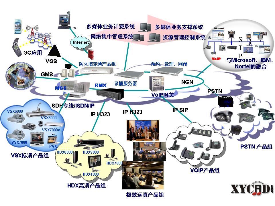 融合通信新.jpg