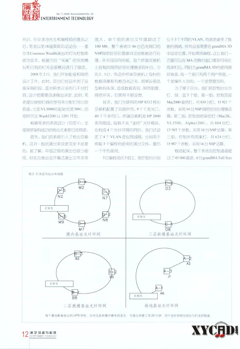 奥运会灯光控制系统2.jpg