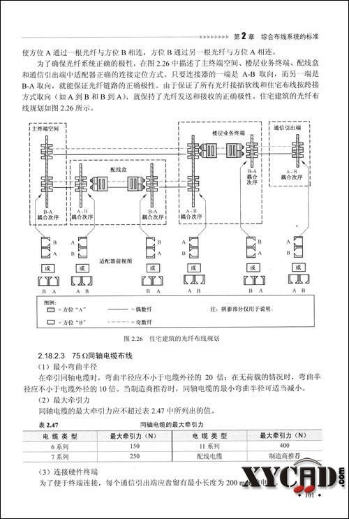 某一页