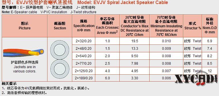 扬声器线.jpg