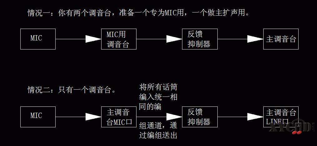 连接示意图.gif