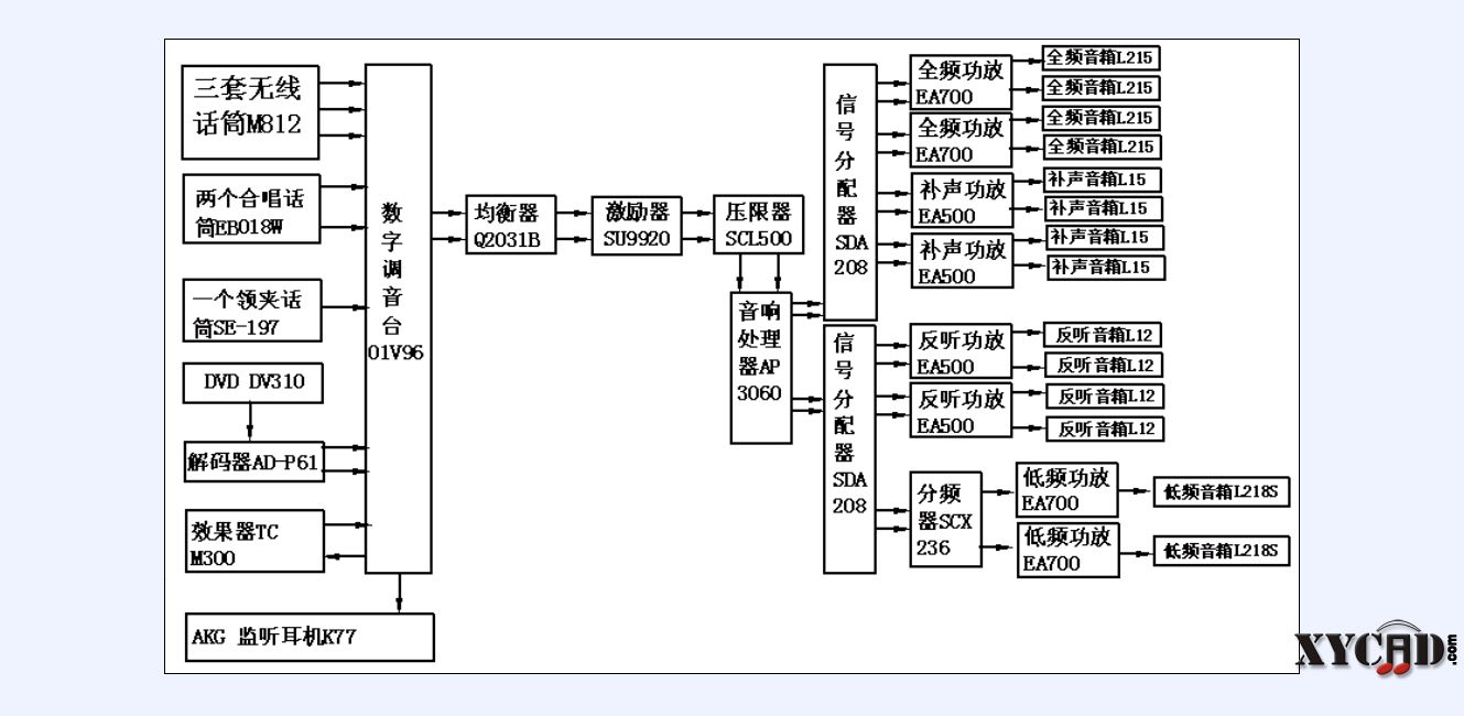 系统图.JPG