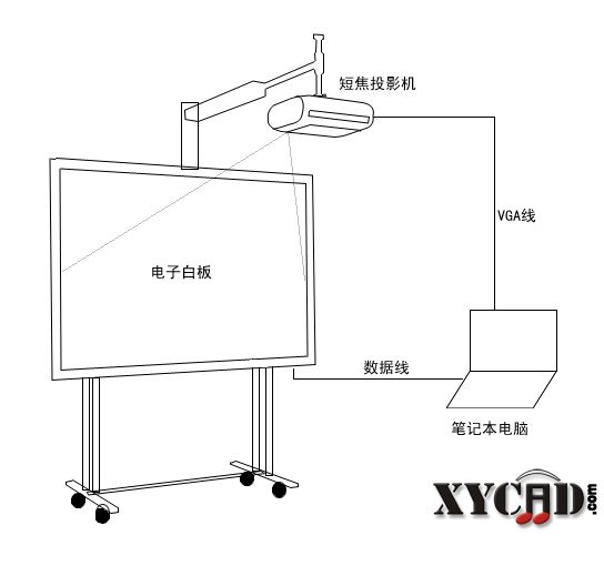 交互电子系统示意图.jpg