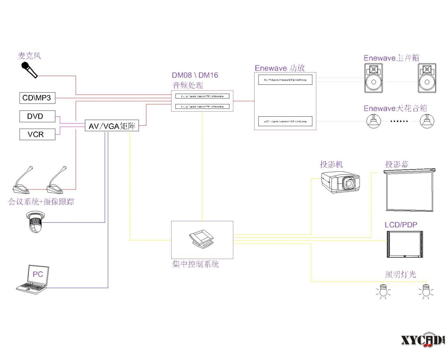 Enewave DM系列应用图A1-Model.jpg