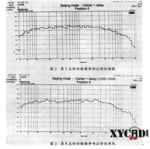 音响设计 1.jpg