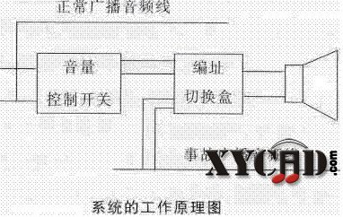 音响设计.jpg