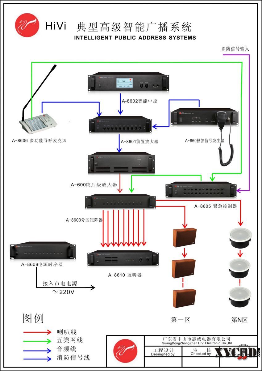 惠威高级智能广播系统方案.jpg