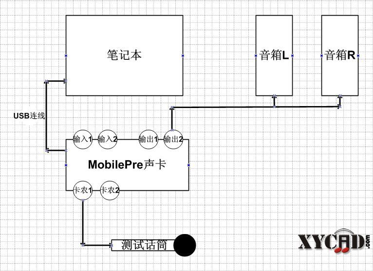 测试接线图3.JPG