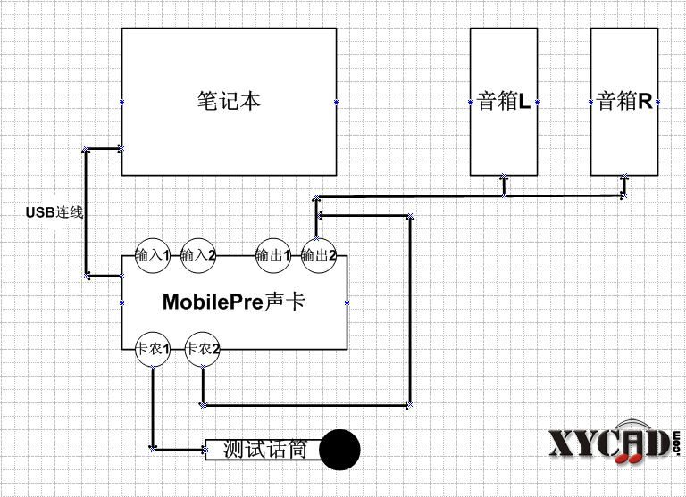 测试接线图2.JPG