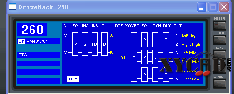DBX260的操控软件，问题一：怎么去改变一下程序模式，来适应以上的音响系统？