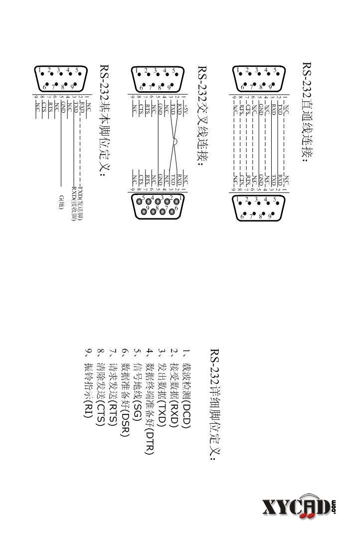 RS－232脚位定义.jpg