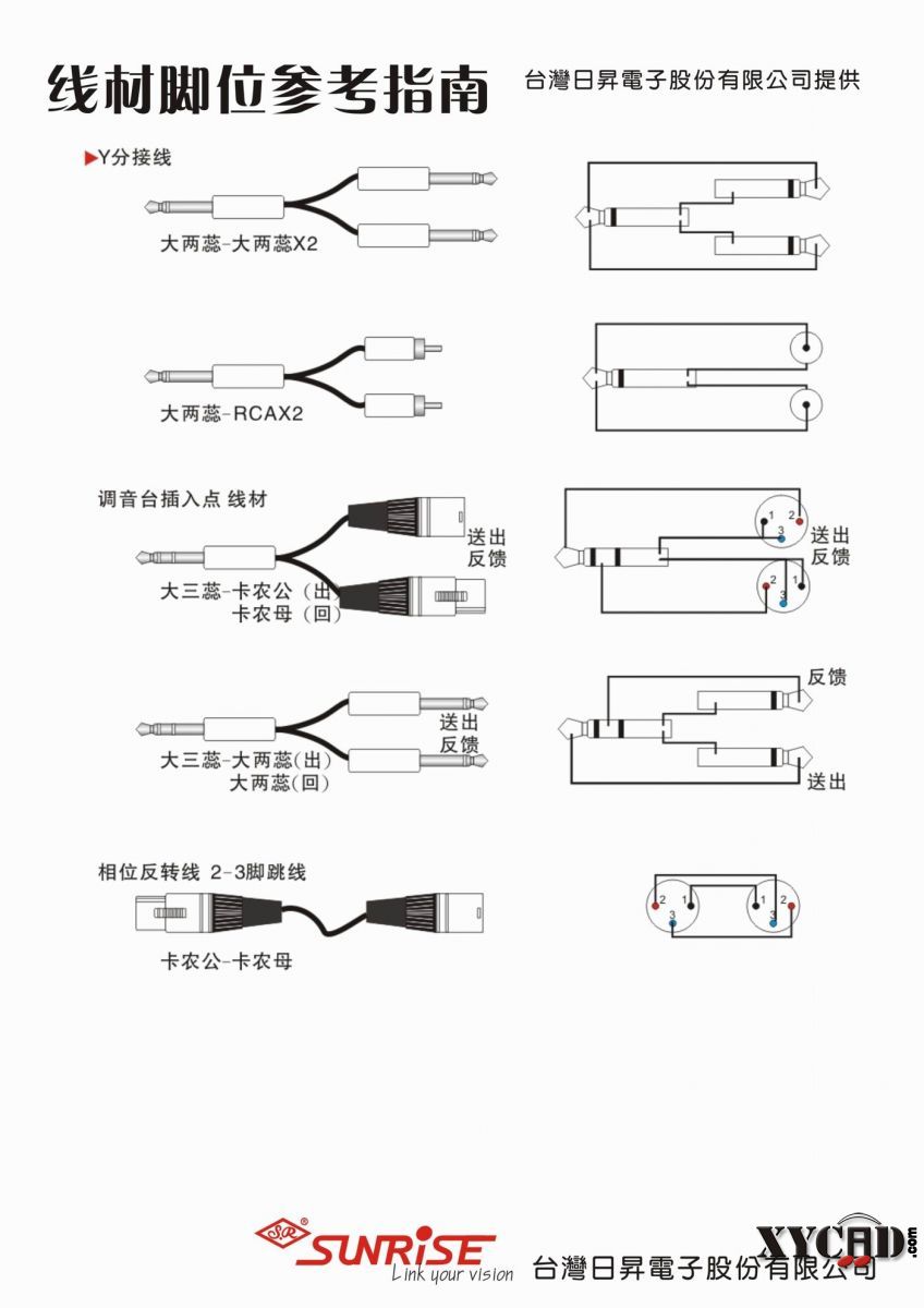 調整大小 線材diy_PIN3.jpg