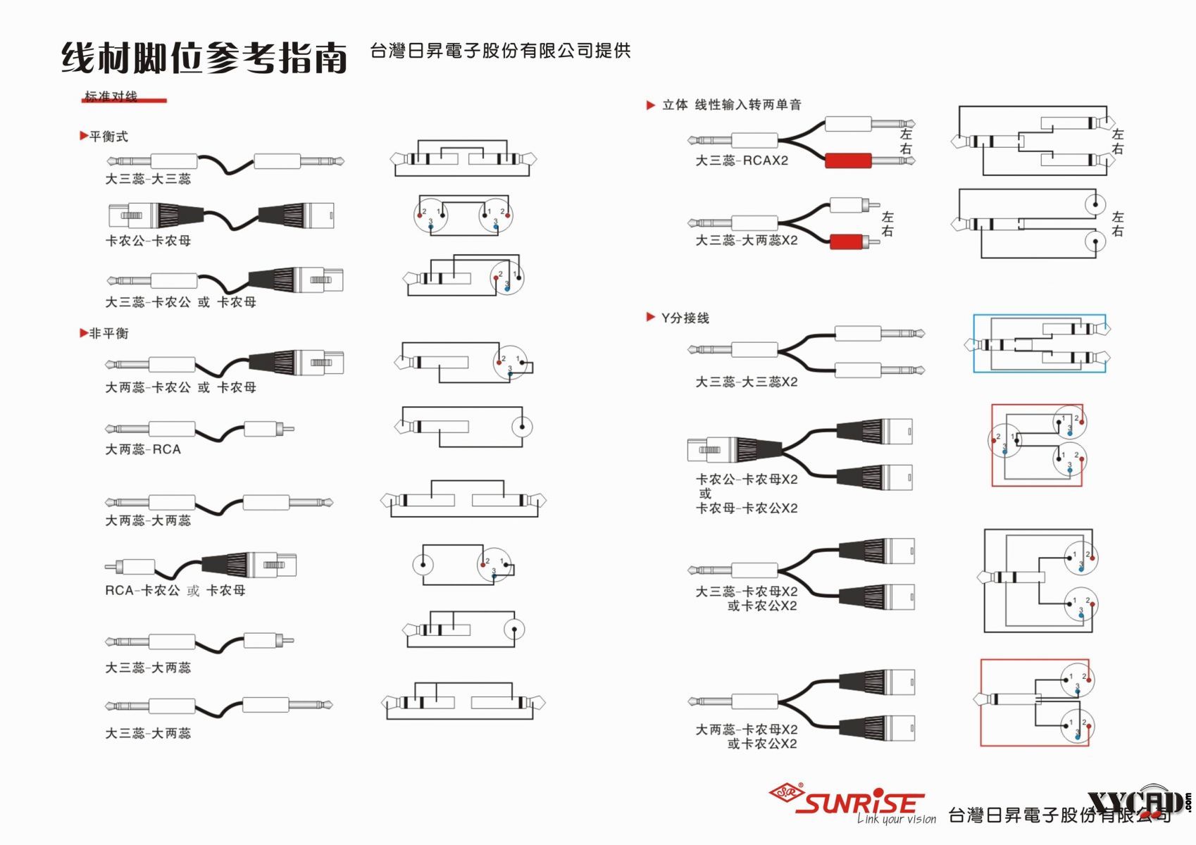 調整大小 線材diy_PIN.jpg