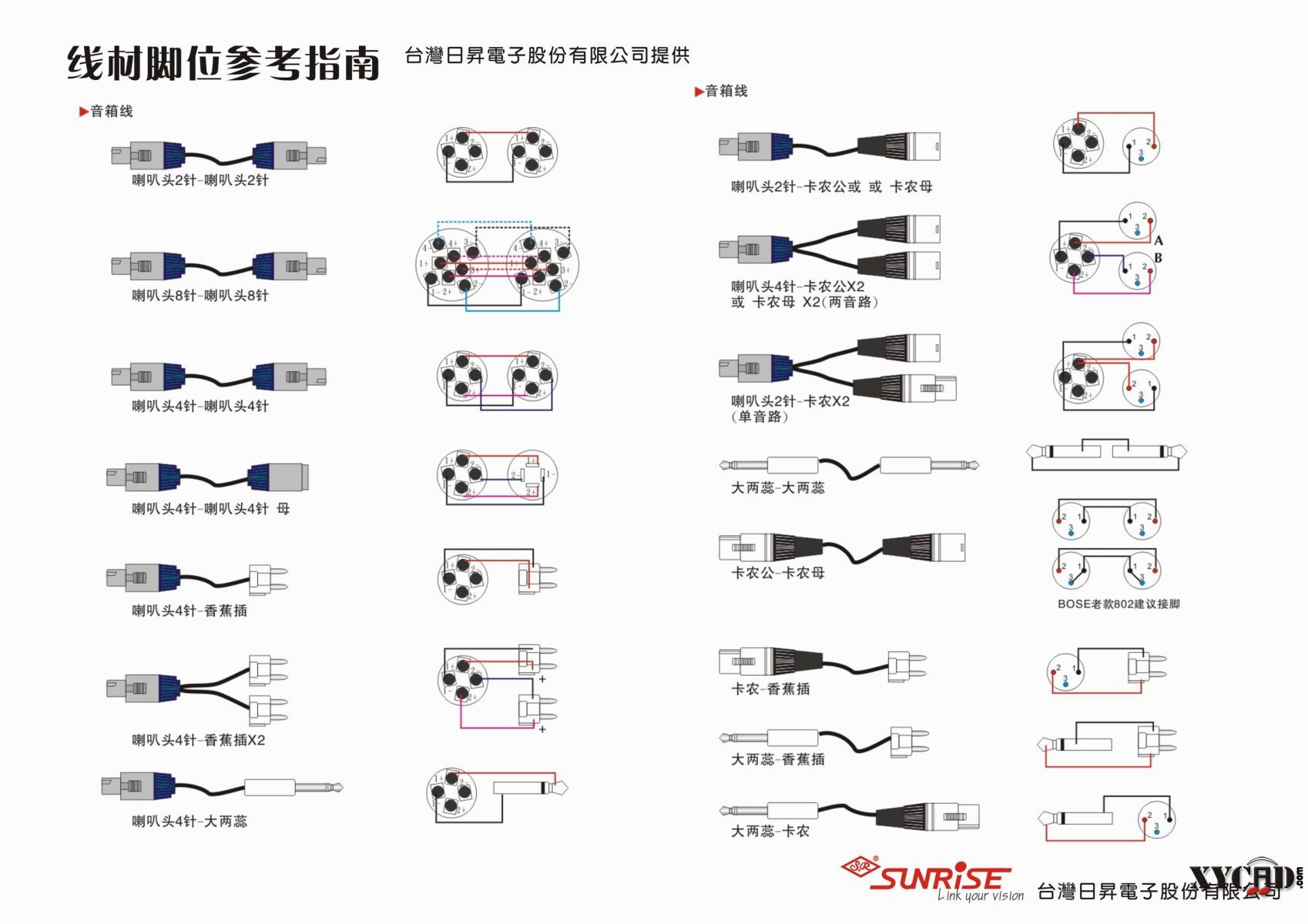 調整大小 線材diy_PIN2.jpg