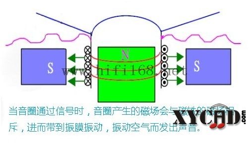 3步骤检查解决汽车喇叭不响故障.jpg