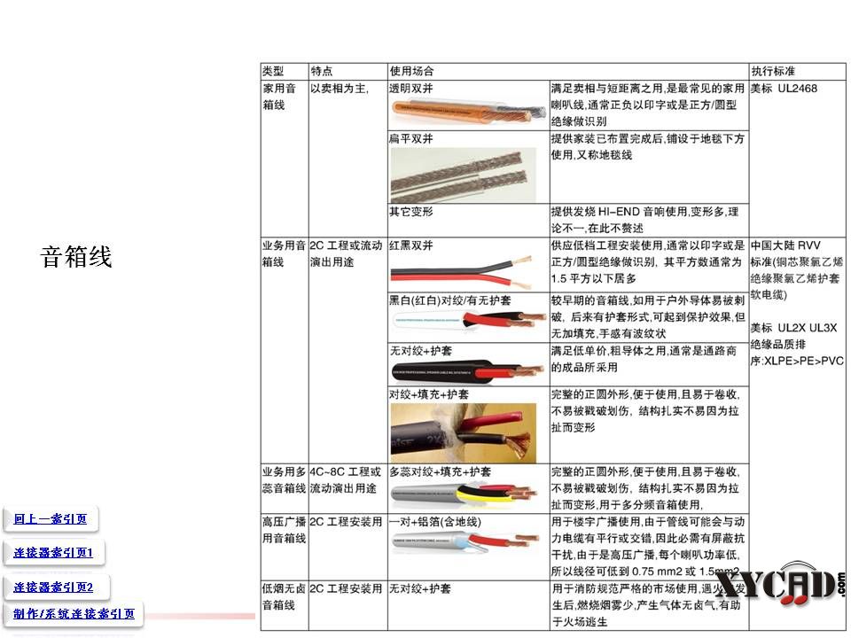 投影片191.JPG