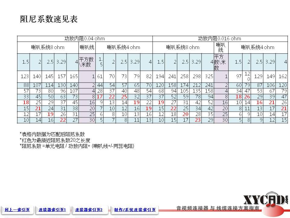 投影片201.JPG