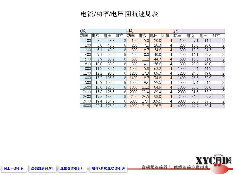 投影片200.JPG