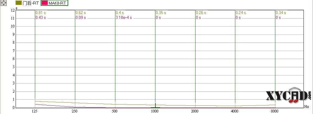 门后面位置RT.jpg