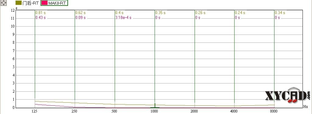 门后面位置RT.jpg