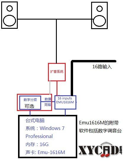 EMU1616M.jpg