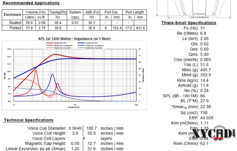 SPL-Impedance.jpg